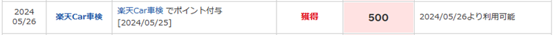 楽天Car車検で付与されたポイント（基本500ポイント）