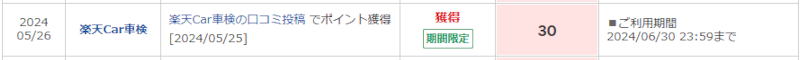 楽天Car車検で付与されたポイント（車検後の口コミ投稿）